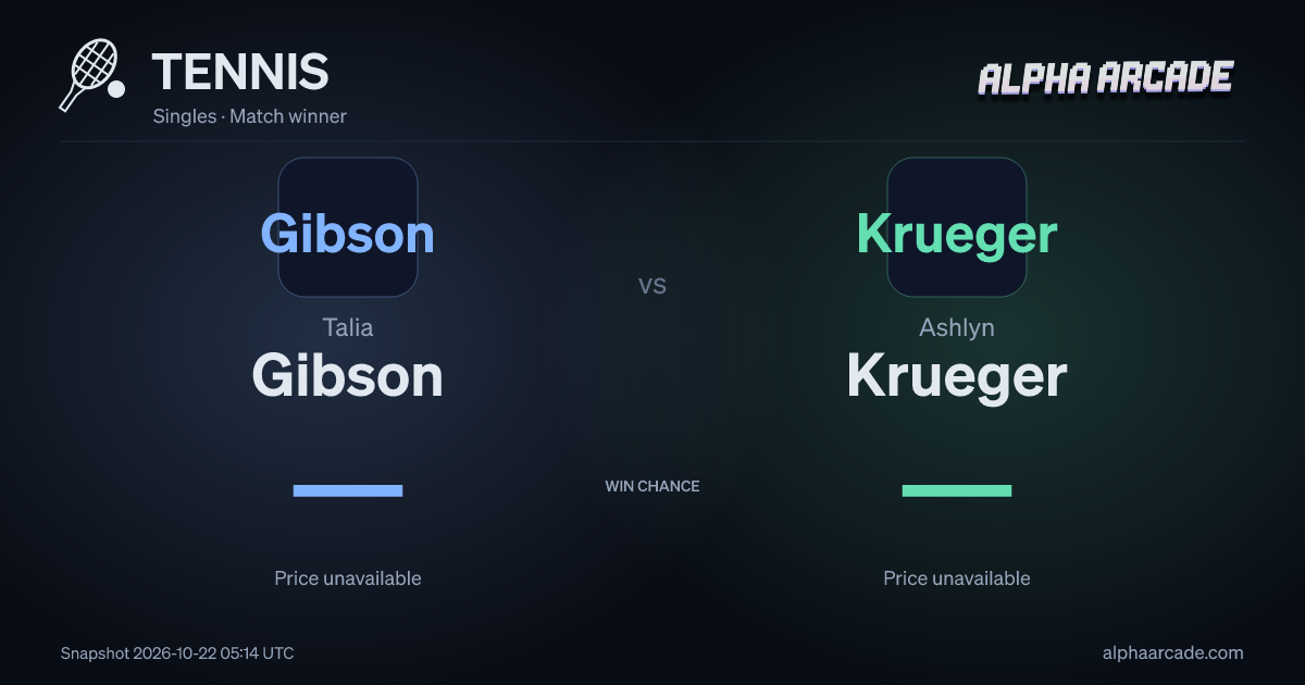 TENNIS: Talia Gibson — / Ashlyn Krueger —