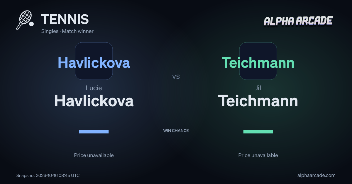 TENNIS: Lucie Havlickova — / Jil Teichmann —