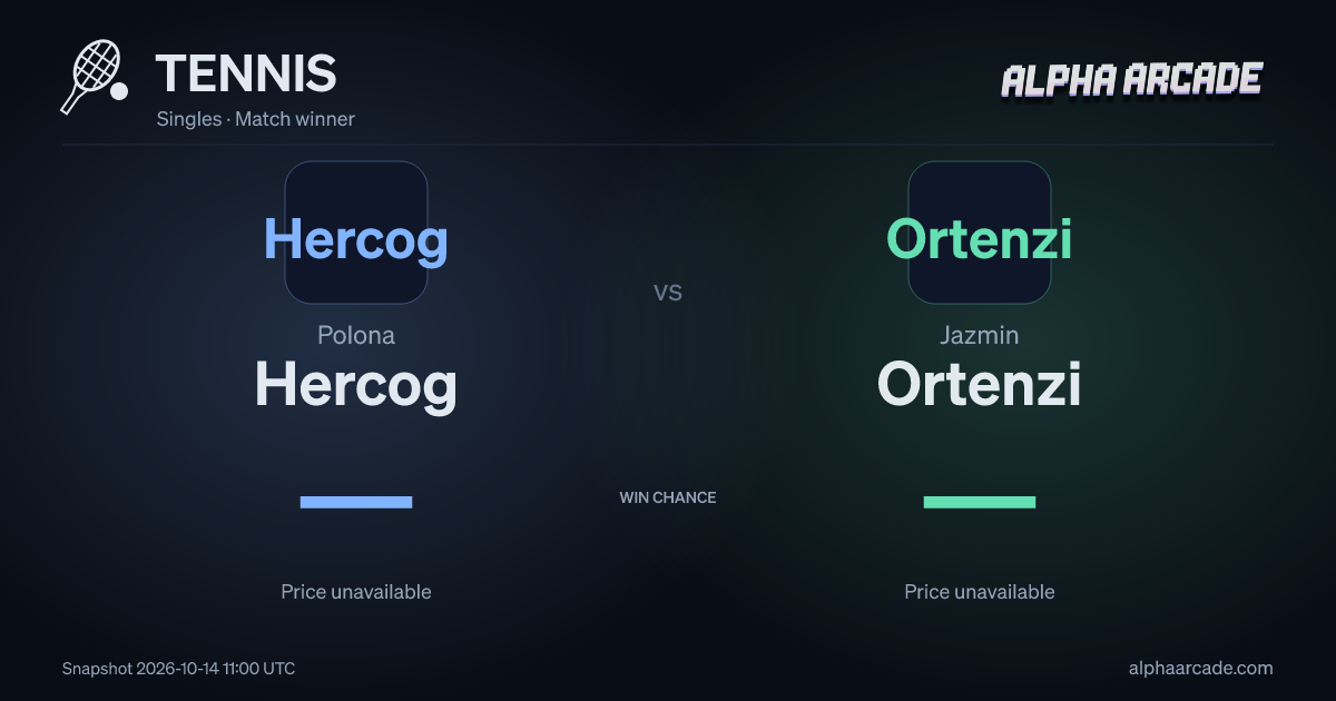 TENNIS: Polona Hercog — / Jazmin Ortenzi —