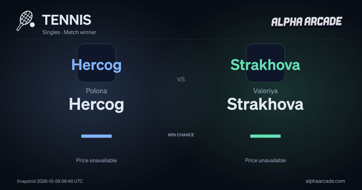 TENNIS: Polona Hercog — / Valeriya Strakhova —