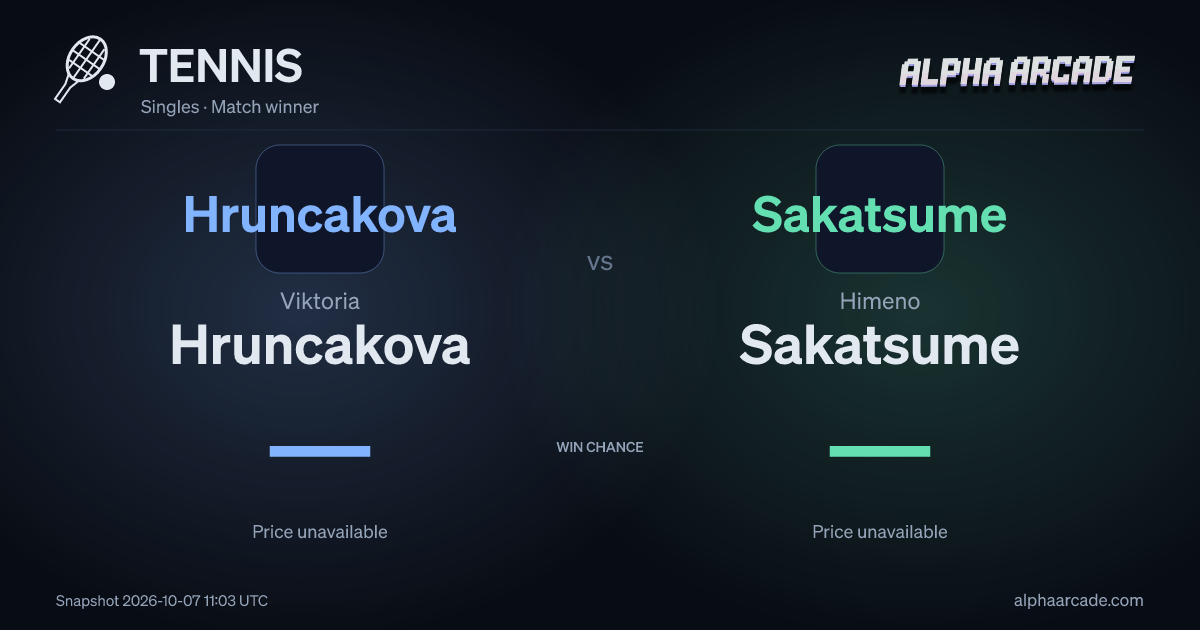 TENNIS: Viktoria Hruncakova — / Himeno Sakatsume —