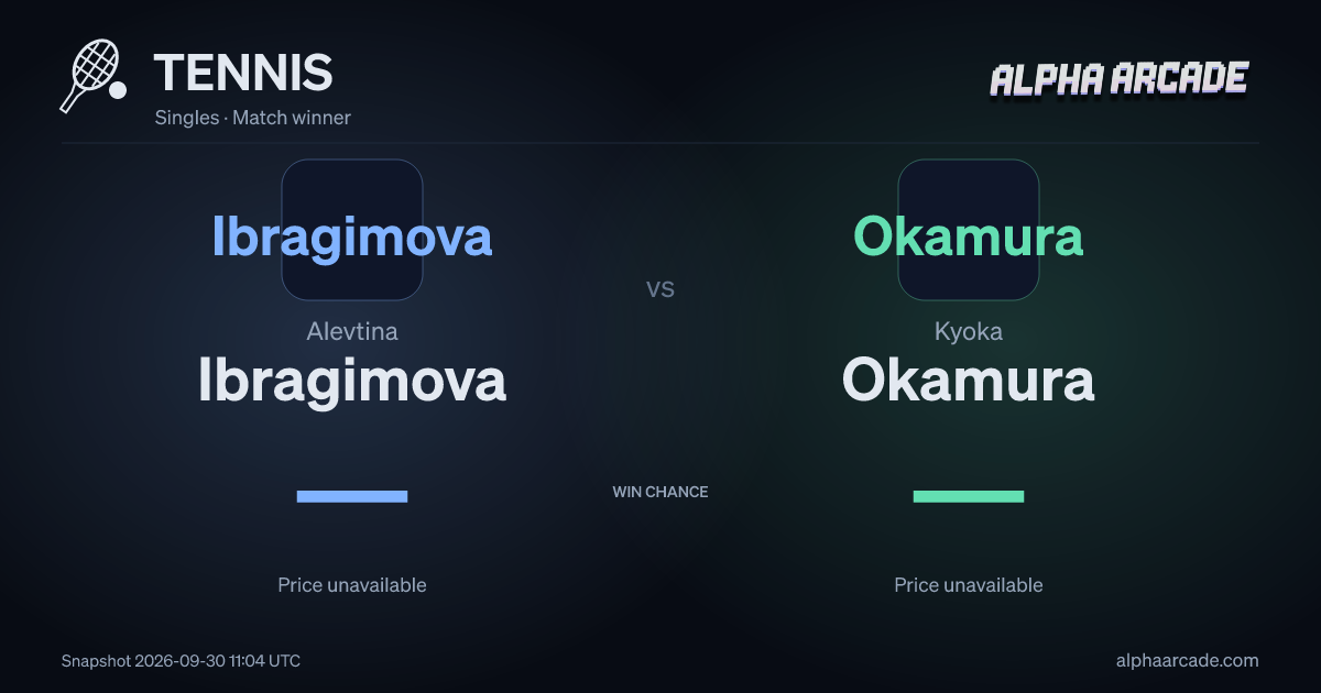 TENNIS: Alevtina Ibragimova — / Kyoka Okamura —