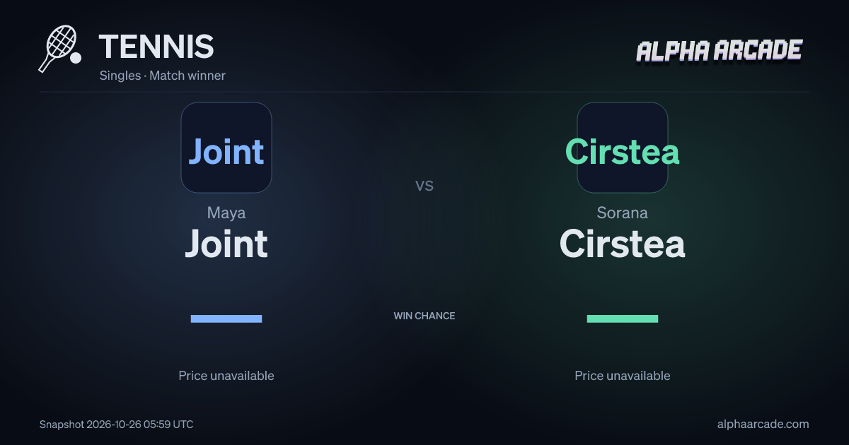 TENNIS: Maya Joint — / Sorana Cirstea —