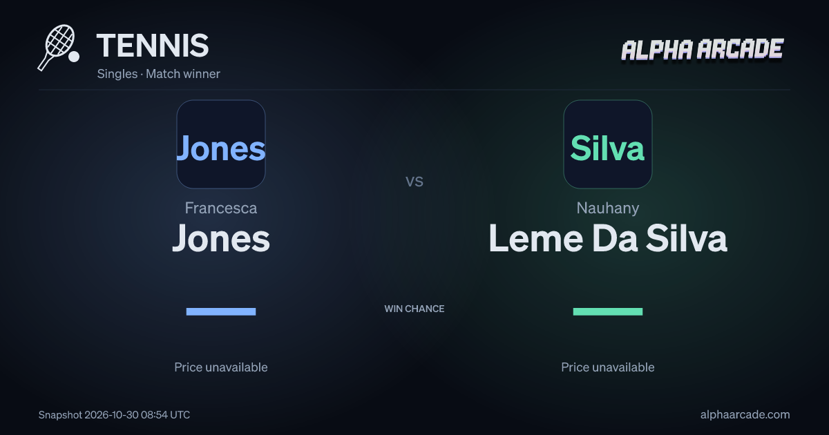 TENNIS: Francesca Jones — / Nauhany Leme Da Silva —