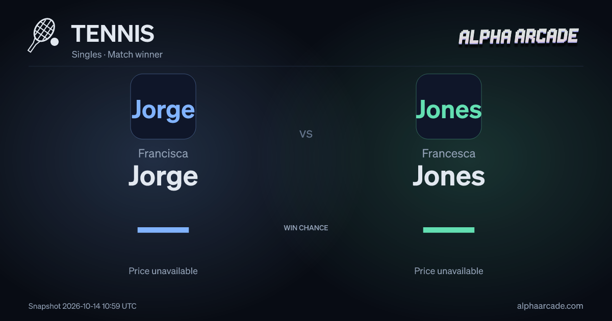 TENNIS: Francisca Jorge — / Francesca Jones —