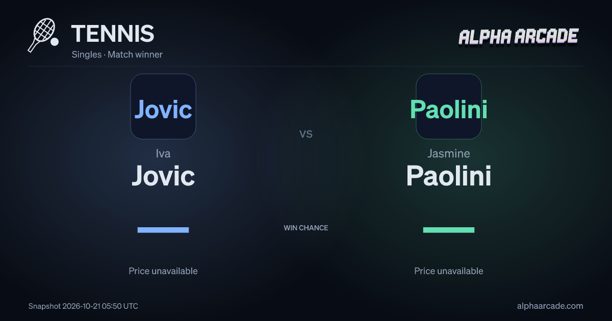 TENNIS: Iva Jovic — / Jasmine Paolini —