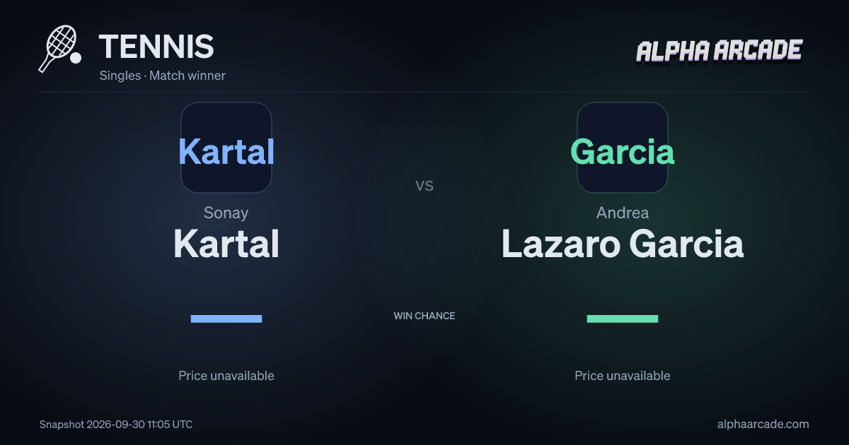 TENNIS: Sonay Kartal — / Andrea Lazaro Garcia —