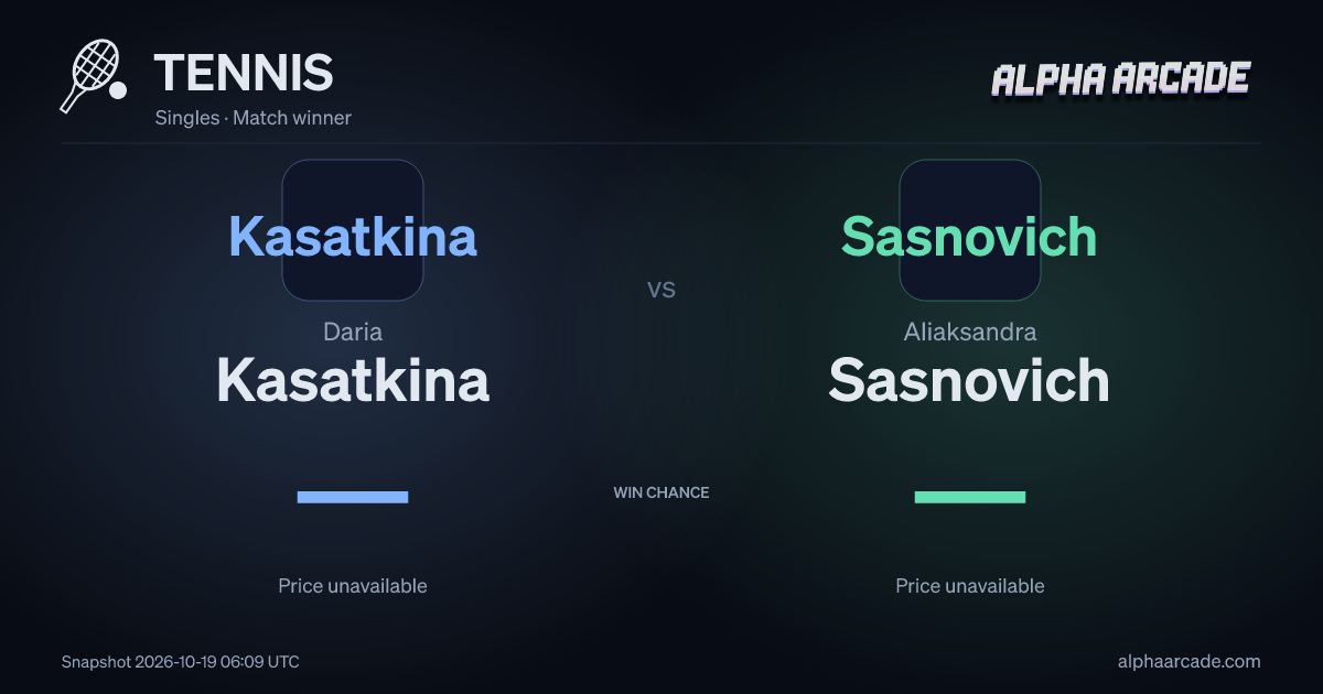 TENNIS: Daria Kasatkina — / Aliaksandra Sasnovich —