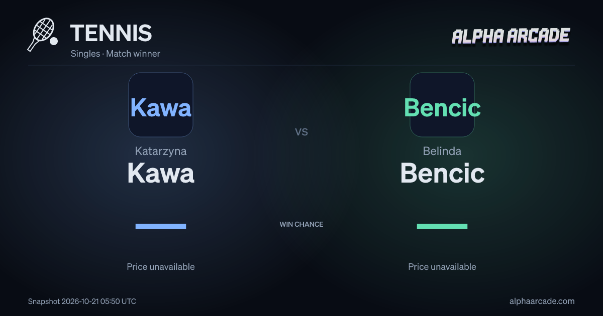TENNIS: Katarzyna Kawa — / Belinda Bencic —