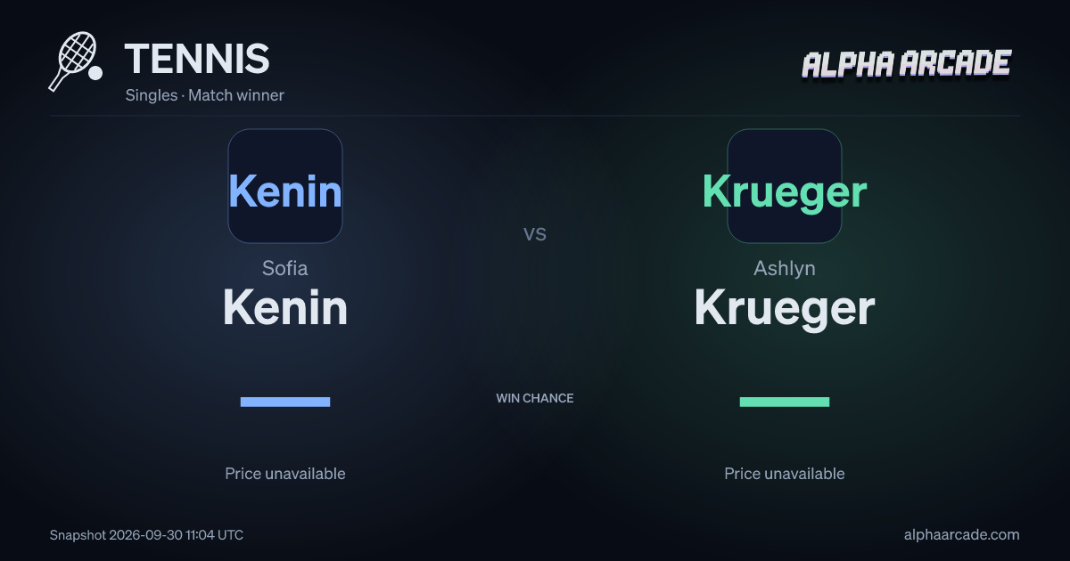 TENNIS: Sofia Kenin — / Ashlyn Krueger —