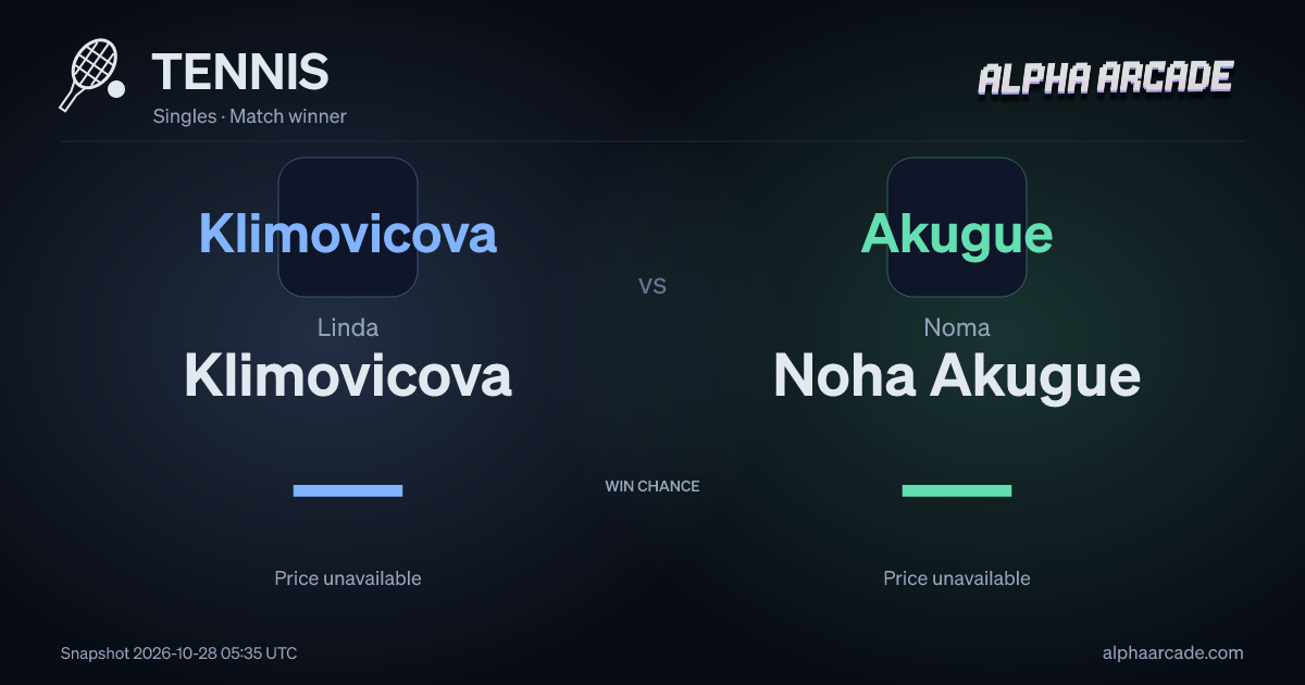 TENNIS: Linda Klimovicova — / Noma Noha Akugue —