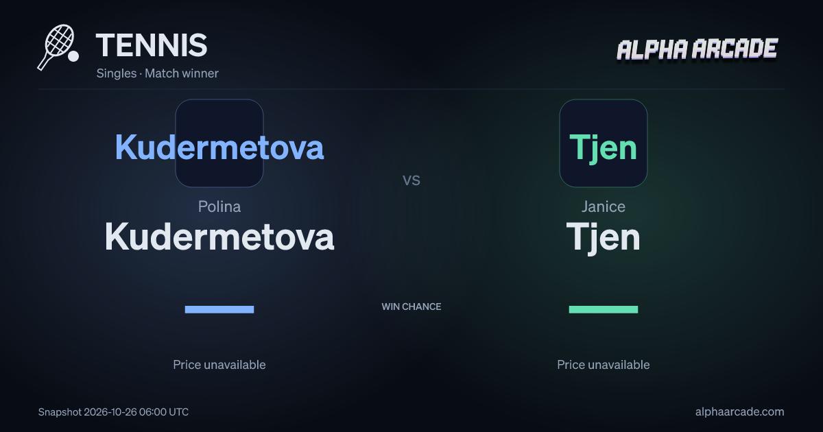 TENNIS: Polina Kudermetova — / Janice Tjen —