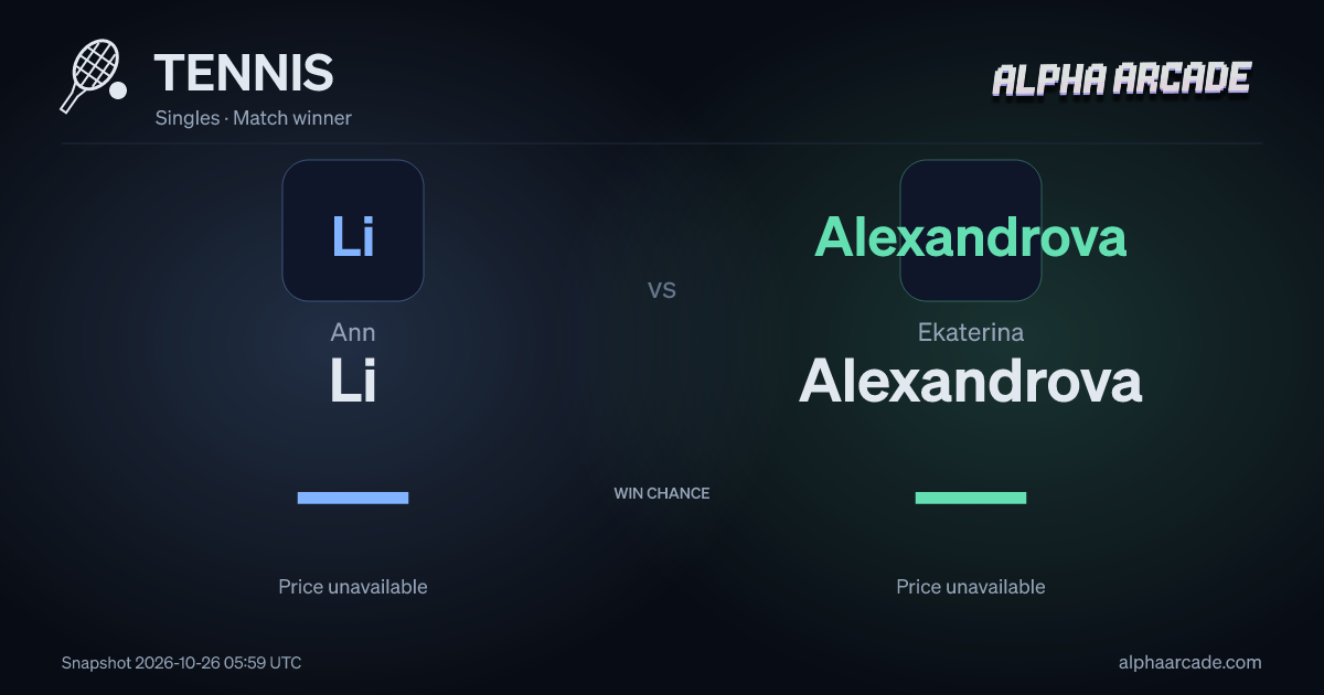 TENNIS: Ann Li — / Ekaterina Alexandrova —