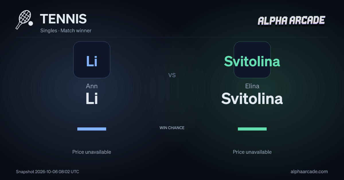 TENNIS: Ann Li — / Elina Svitolina —