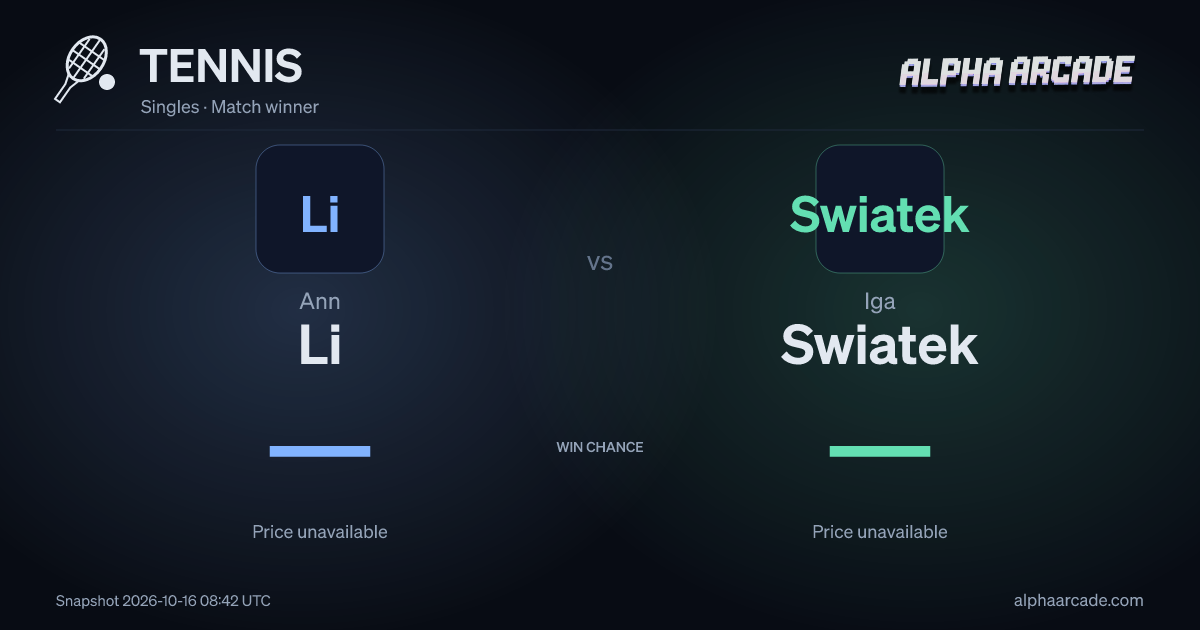 TENNIS: Ann Li — / Iga Swiatek —