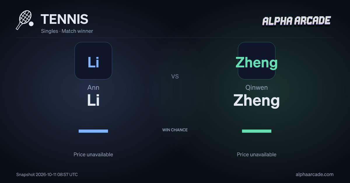 TENNIS: Ann Li — / Qinwen Zheng —