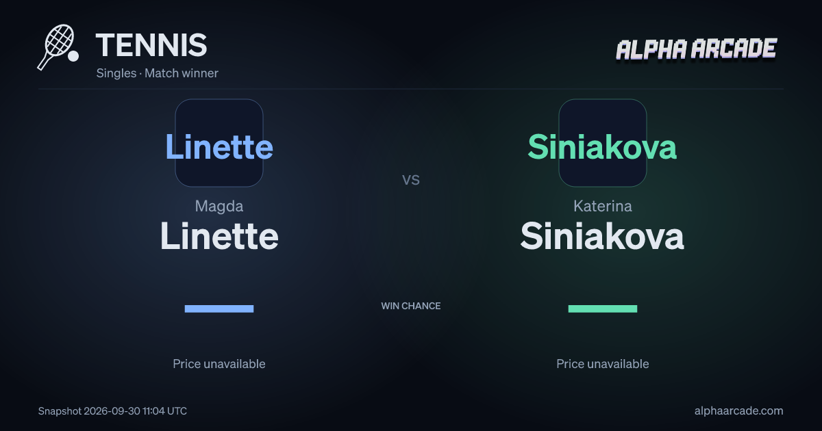 TENNIS: Magda Linette — / Katerina Siniakova —