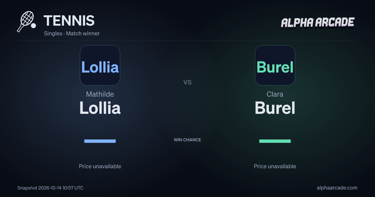 TENNIS: Mathilde Lollia — / Clara Burel —