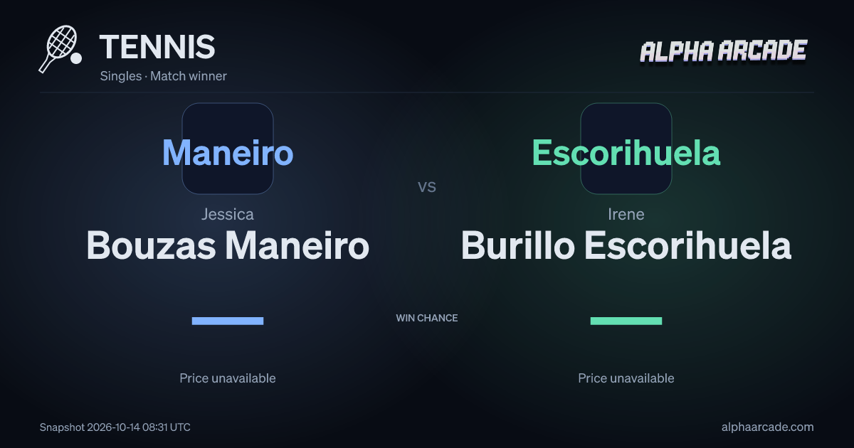 TENNIS: Jessica Bouzas Maneiro — / Irene Burillo Escorihuela —