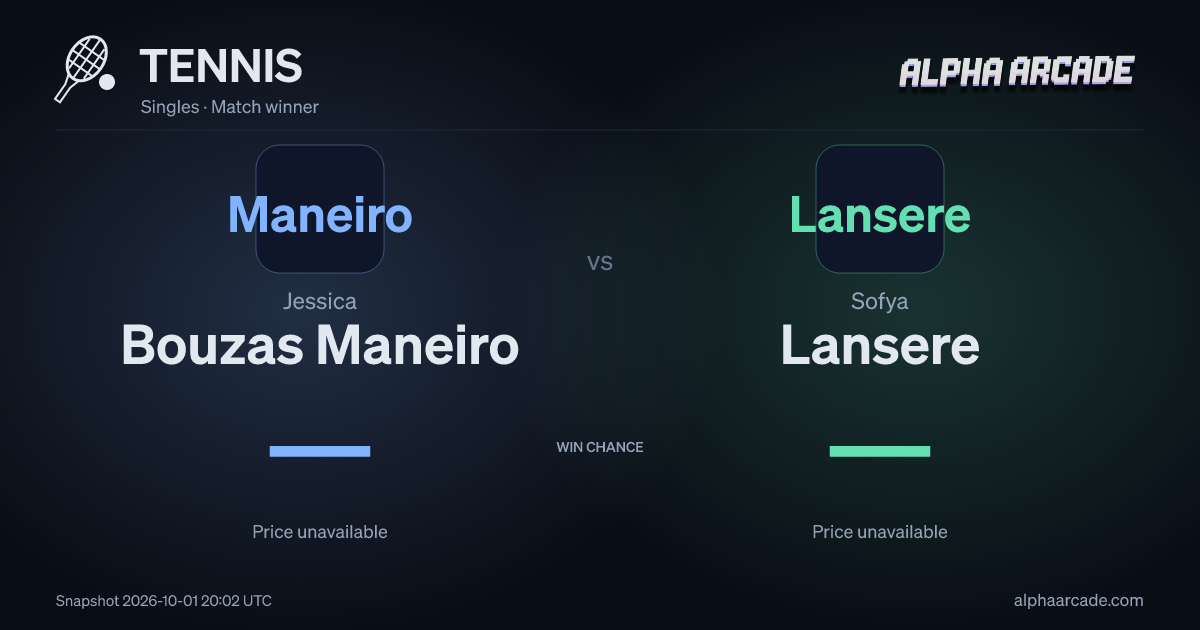 TENNIS: Jessica Bouzas Maneiro — / Sofya Lansere —