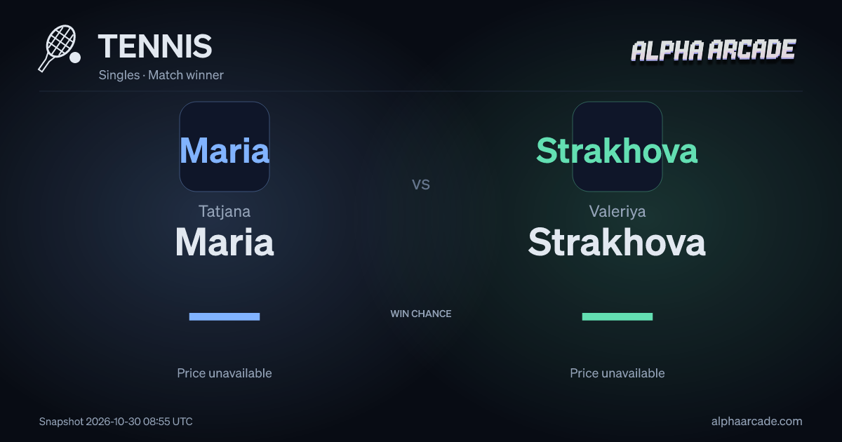 TENNIS: Tatjana Maria — / Valeriya Strakhova —