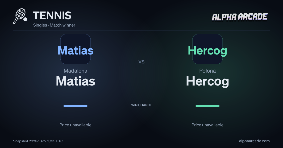 TENNIS: Madalena Matias — / Polona Hercog —