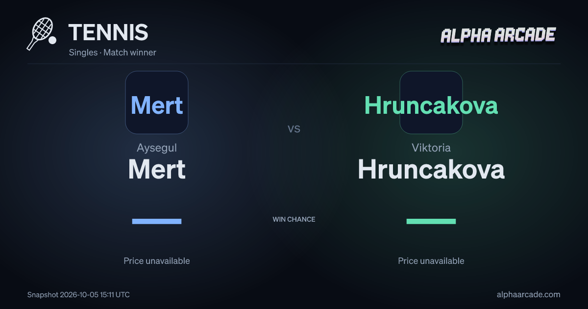 TENNIS: Aysegul Mert — / Viktoria Hruncakova —