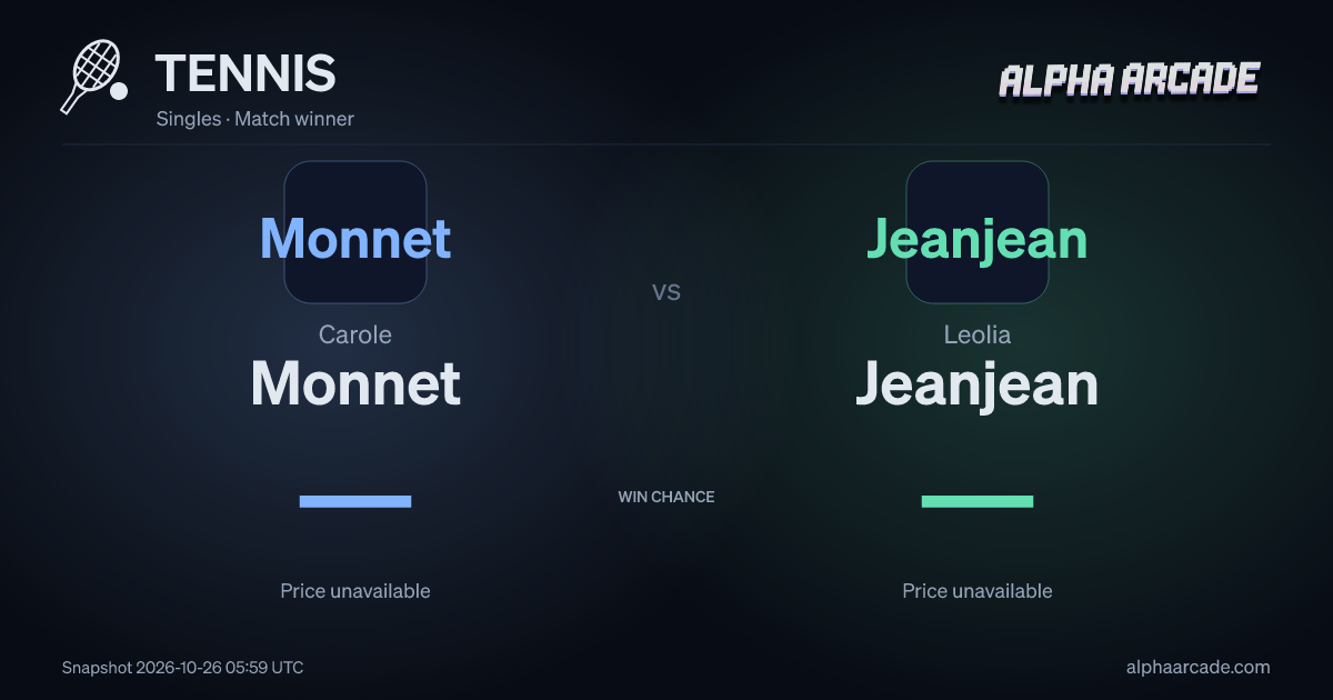 TENNIS: Carole Monnet — / Leolia Jeanjean —
