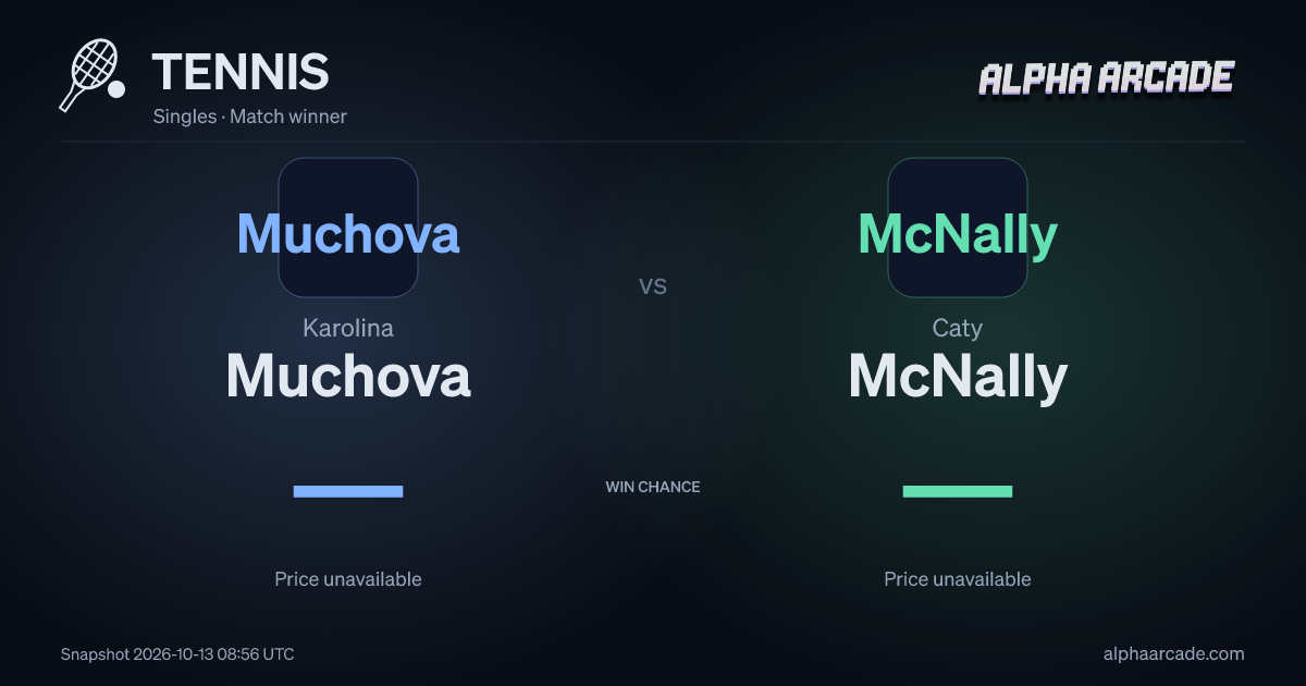 TENNIS: Karolina Muchova — / Caty McNally —