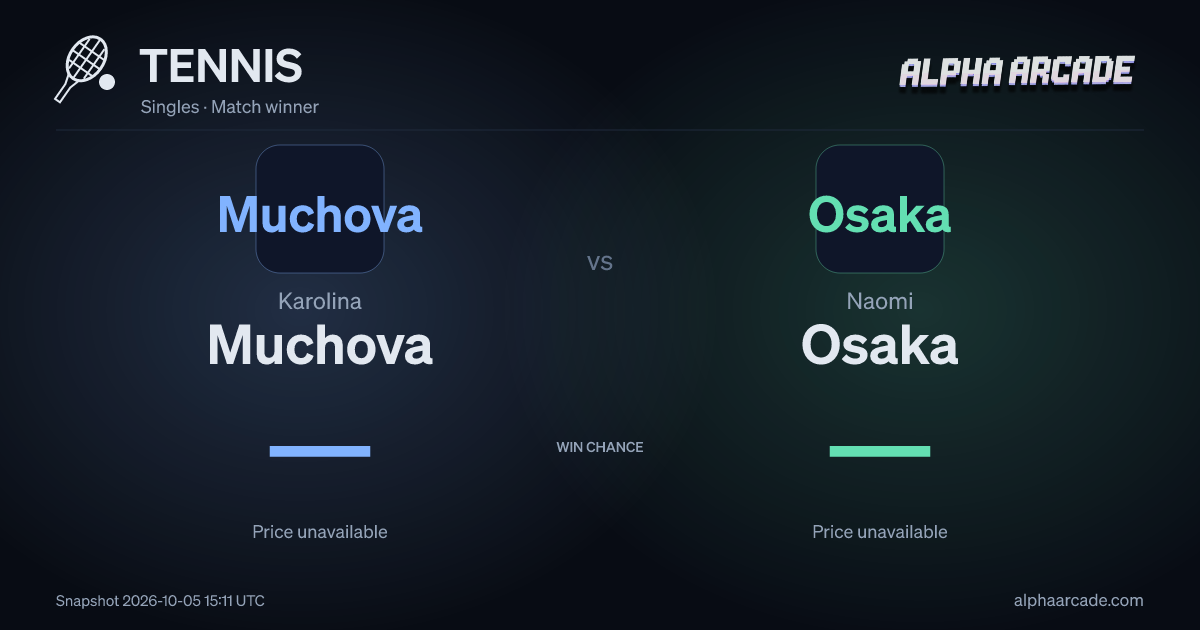 TENNIS: Karolina Muchova — / Naomi Osaka —