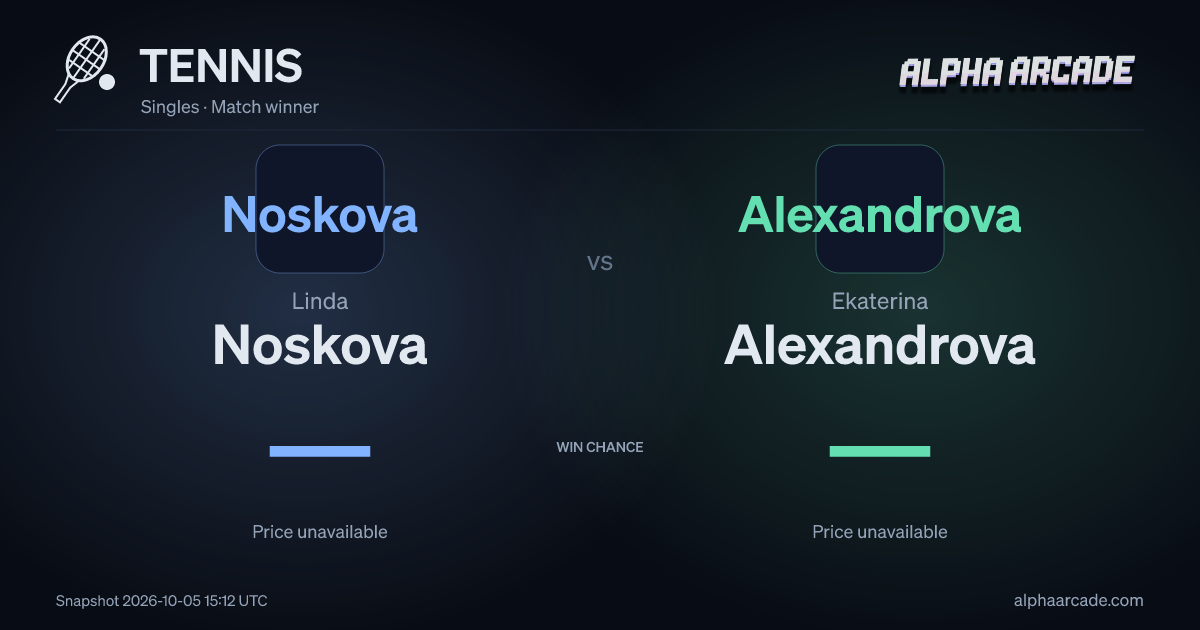 TENNIS: Linda Noskova — / Ekaterina Alexandrova —