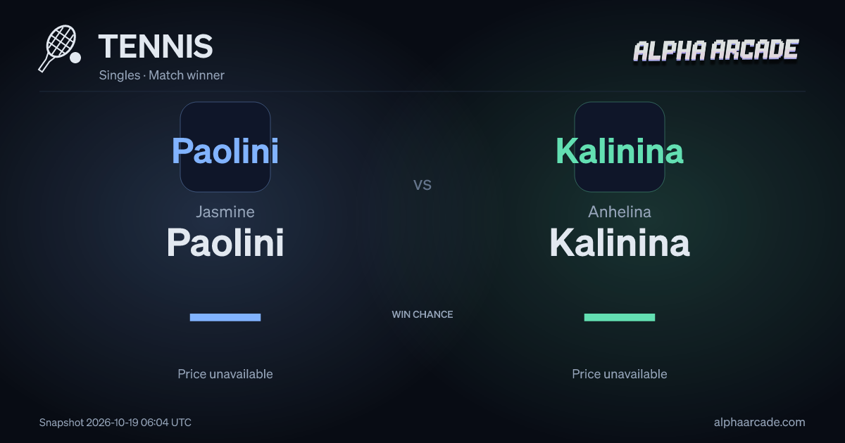 TENNIS: Jasmine Paolini — / Anhelina Kalinina —