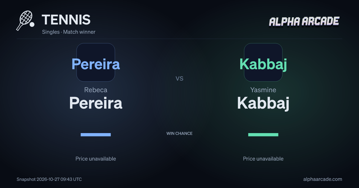 TENNIS: Rebeca Pereira — / Yasmine Kabbaj —