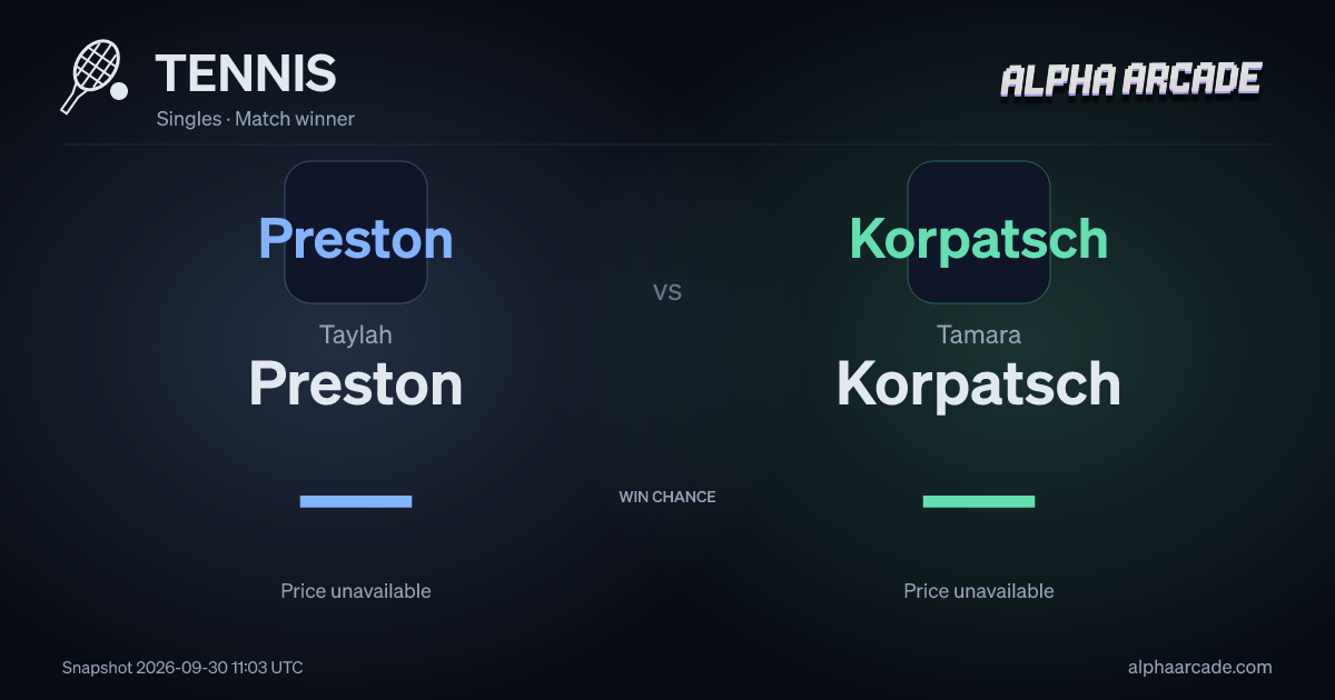 TENNIS: Taylah Preston — / Tamara Korpatsch —