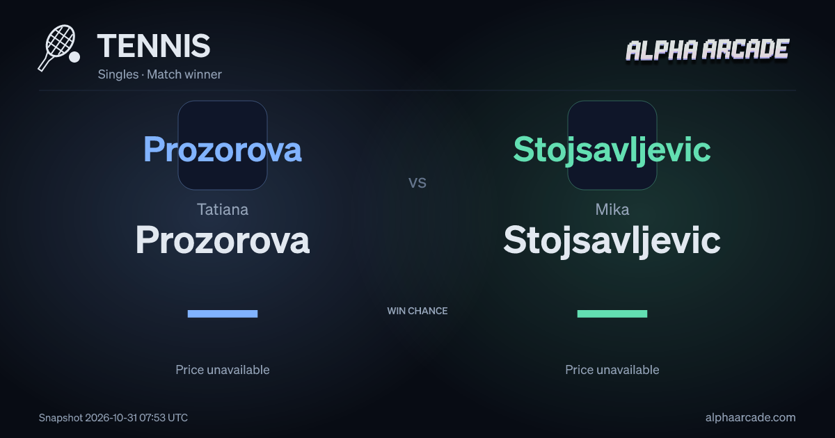 TENNIS: Tatiana Prozorova — / Mika Stojsavljevic —
