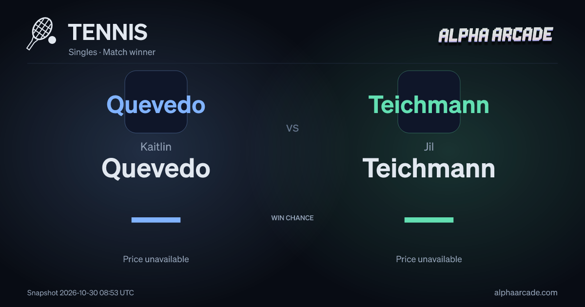TENNIS: Kaitlin Quevedo — / Jil Teichmann —