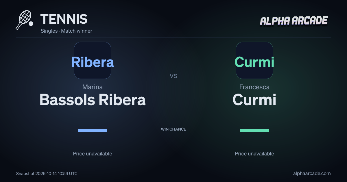 TENNIS: Marina Bassols Ribera — / Francesca Curmi —