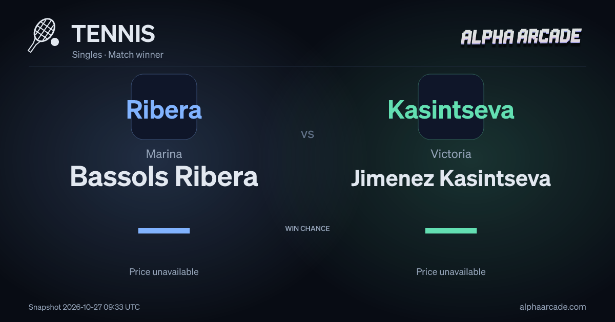 TENNIS: Marina Bassols Ribera — / Victoria Jimenez Kasintseva —
