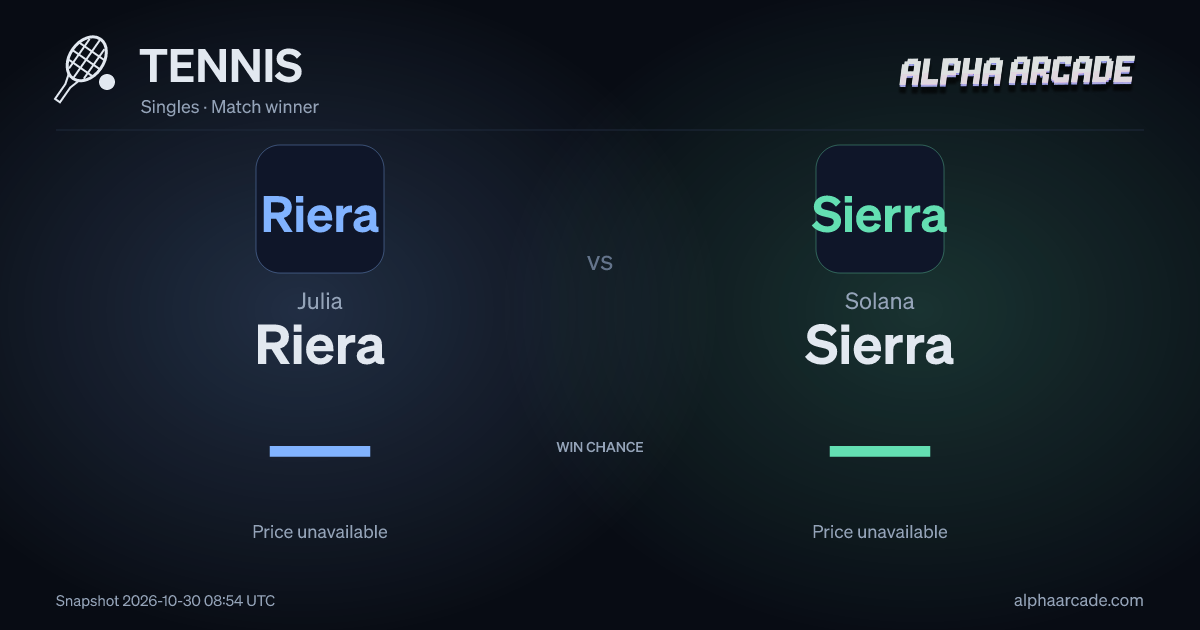 TENNIS: Julia Riera — / Solana Sierra —