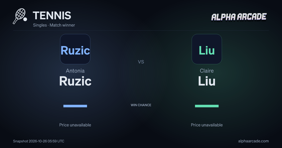 TENNIS: Antonia Ruzic — / Claire Liu —
