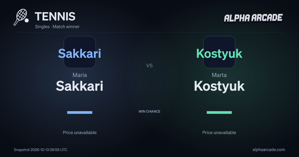 TENNIS: Maria Sakkari — / Marta Kostyuk —