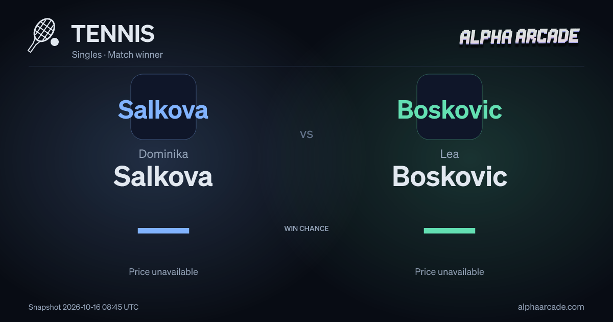 TENNIS: Dominika Salkova — / Lea Boskovic —
