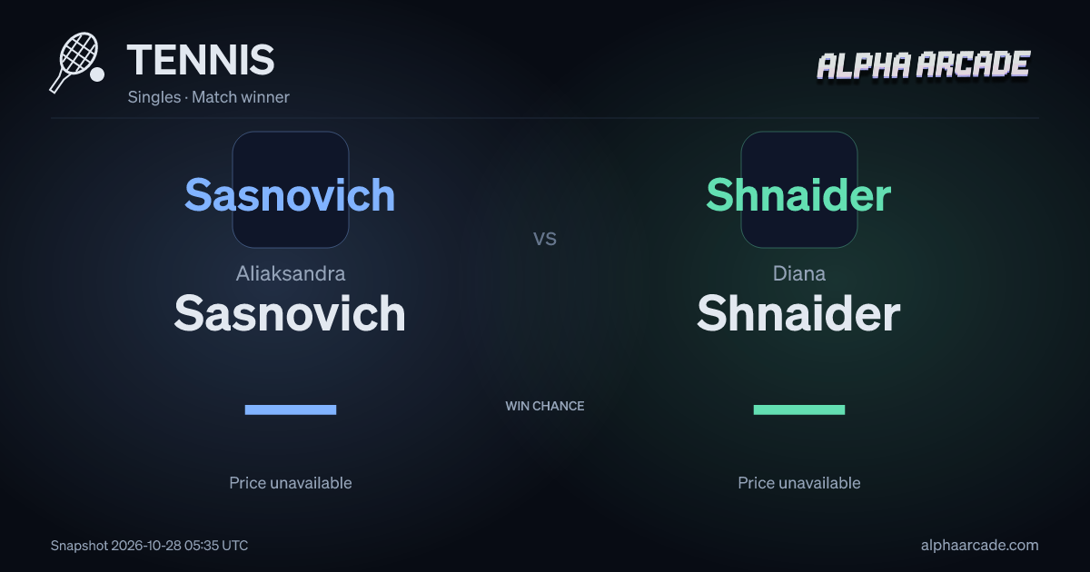 TENNIS: Aliaksandra Sasnovich — / Diana Shnaider —