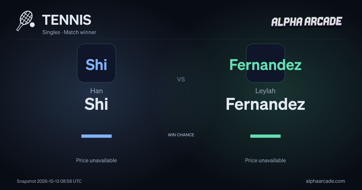 TENNIS: Han Shi — / Leylah Fernandez —