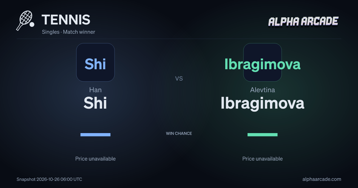 TENNIS: Han Shi — / Alevtina Ibragimova —