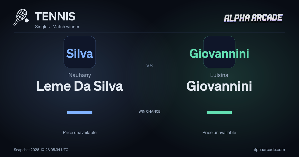 TENNIS: Nauhany Leme Da Silva — / Luisina Giovannini —
