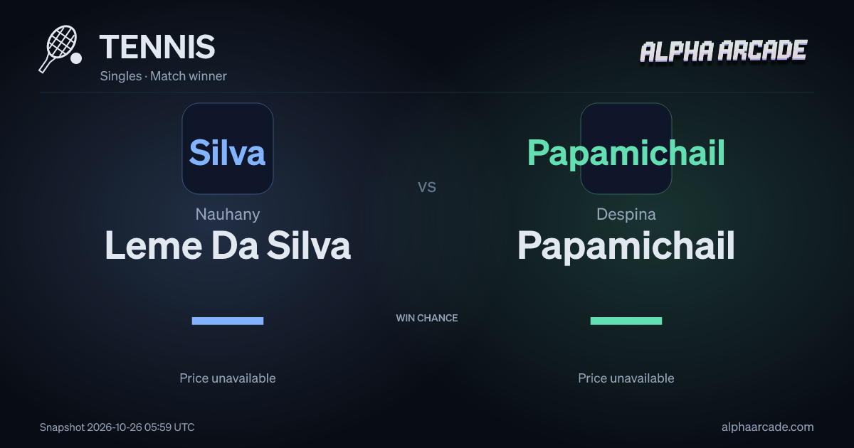 TENNIS: Nauhany Leme Da Silva — / Despina Papamichail —