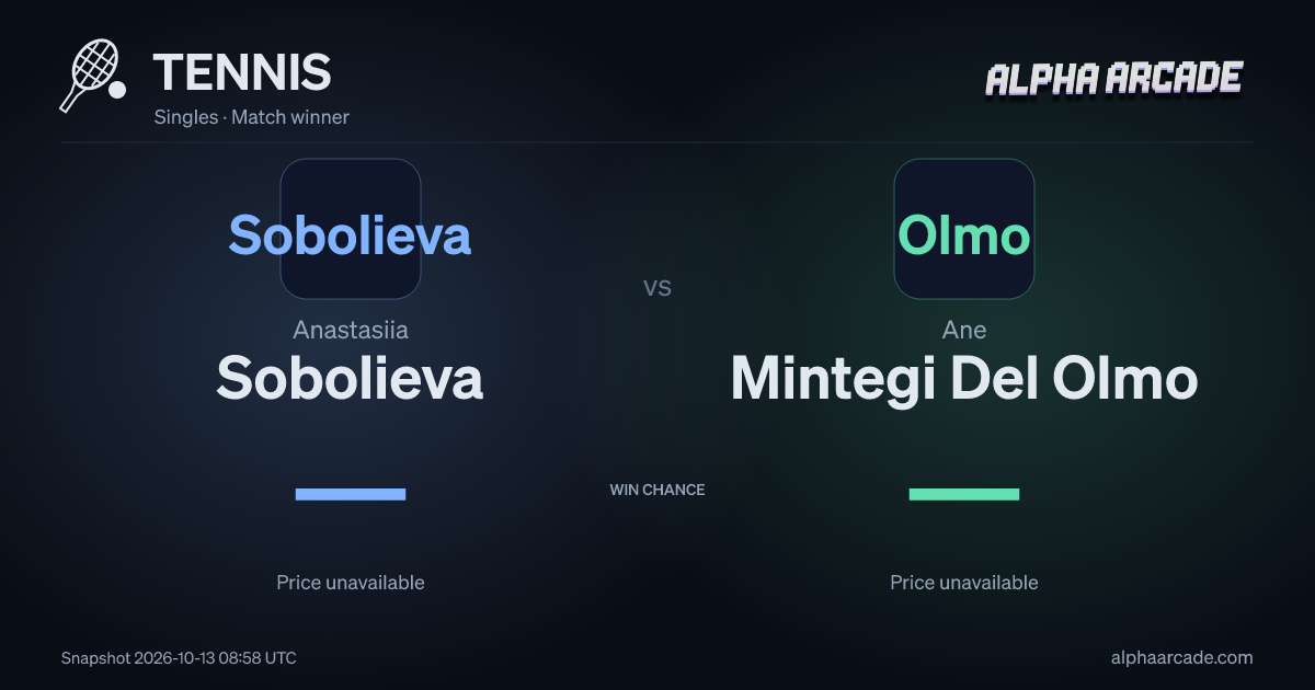 TENNIS: Anastasiia Sobolieva — / Ane Mintegi Del Olmo —