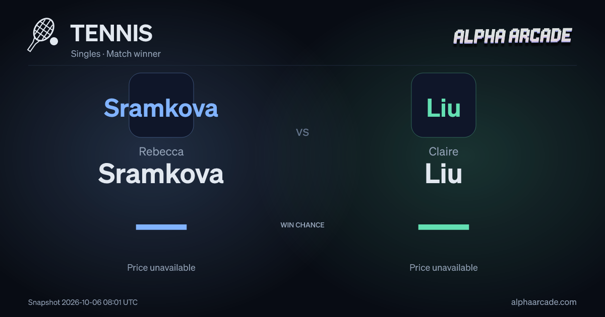 TENNIS: Rebecca Sramkova — / Claire Liu —