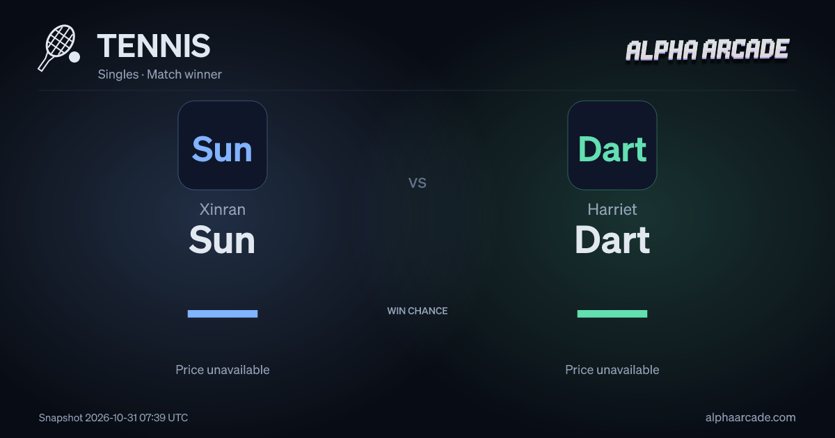 TENNIS: Xinran Sun — / Harriet Dart —